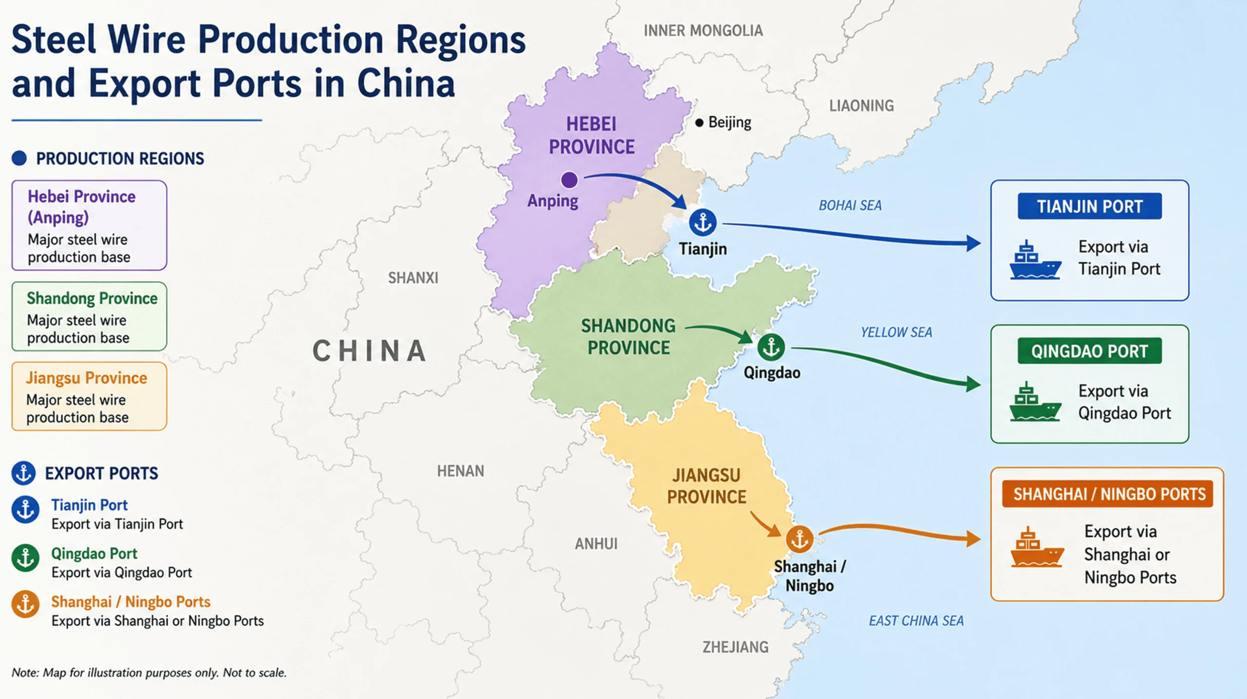 展示中国主要钢丝产区和出口港口的中国地图